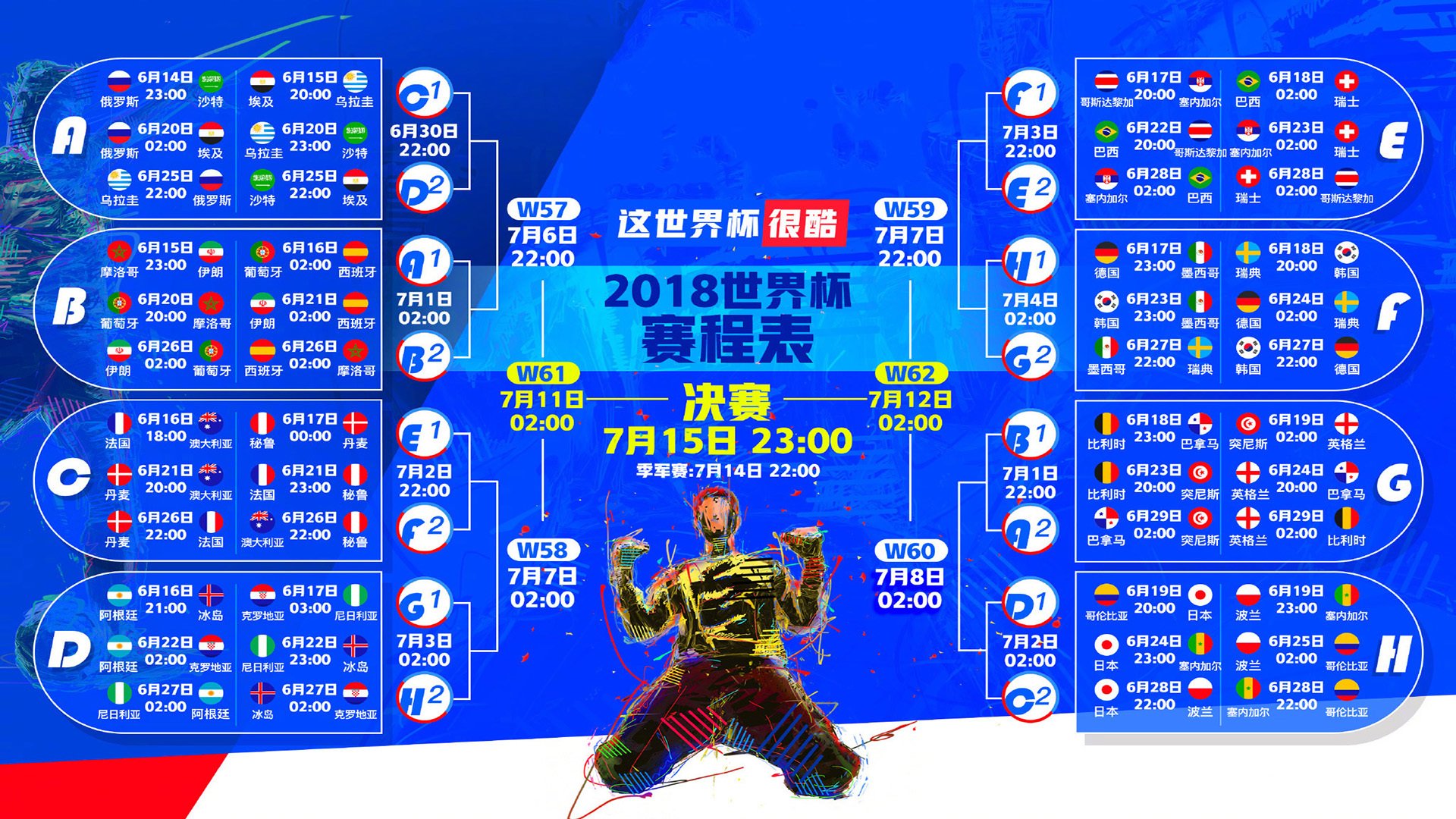 世界体操公开赛:创新难度动作带动评分体系升级,世界体操锦标赛冠军